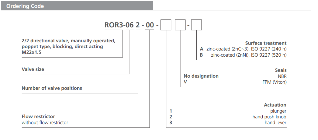 Zawór ROR3-062, Surface treatment: A, Seals: No designation