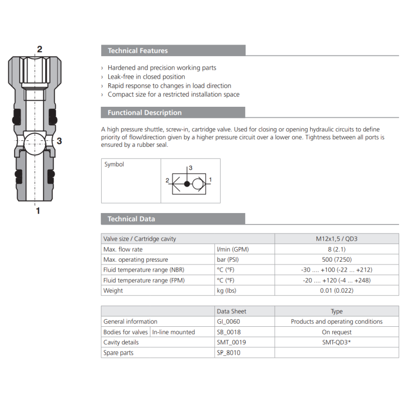 Zawór LV2-043, Seals: V