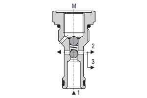 Zawór SC1F-A3, Surface treatment: A, Seals: V, Thread: G