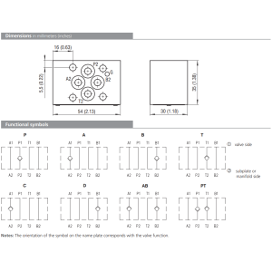 Zawór VJO1-04/M, Surface treatment: No designation, Functio
