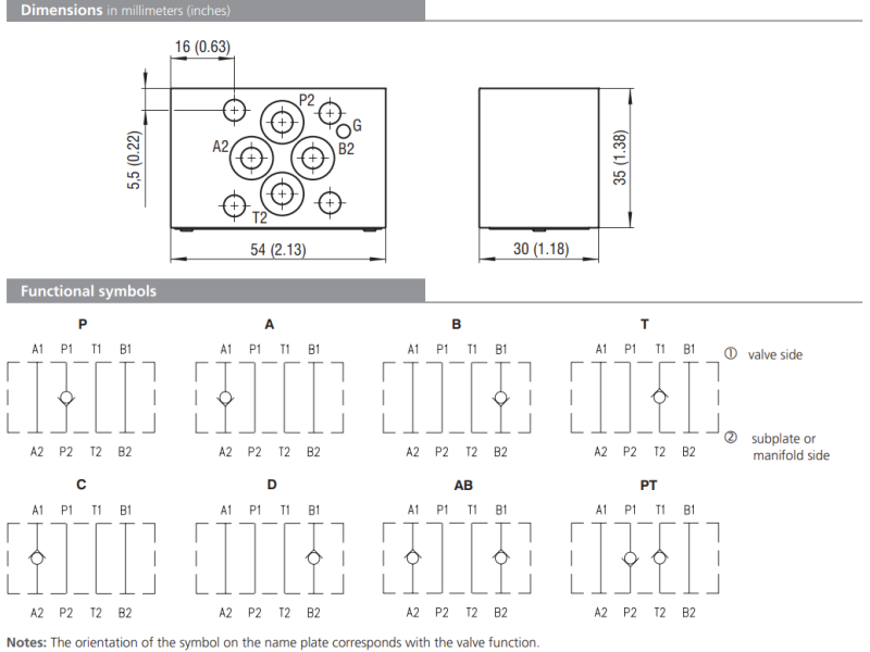 Zawór VJO1-04/M, Surface treatment: No designation, Functional symbols: P, Seals: NBR, Cracking pressure: 15