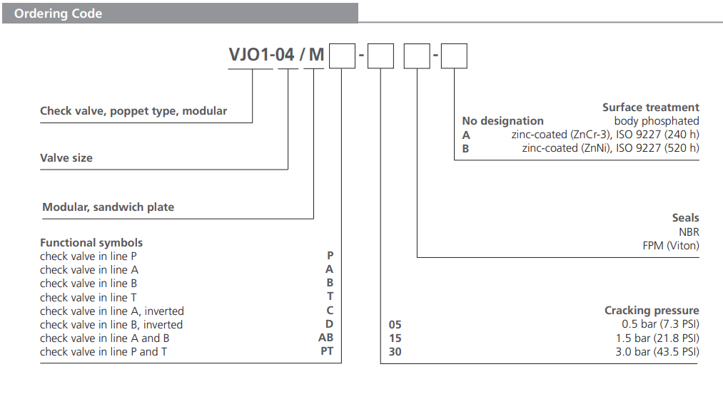 Zawór VJO1-04/M, Surface treatment: No designation, Functio