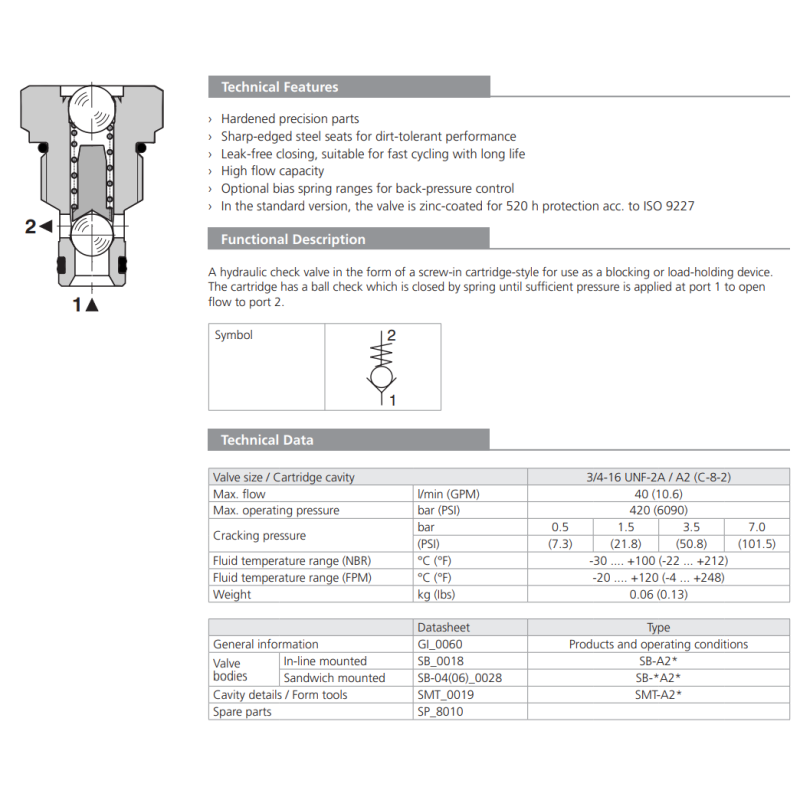 Zawór SC1F-A2, Seals: No designation, Cracking pressure: 00