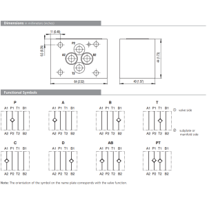 Zawór MVJ3-06, Surface treatment: No designation, Seals: No