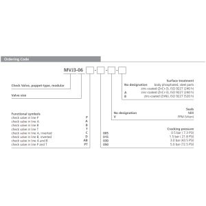 Zawór MVJ3-06, Surface treatment: No designation, Seals: No
