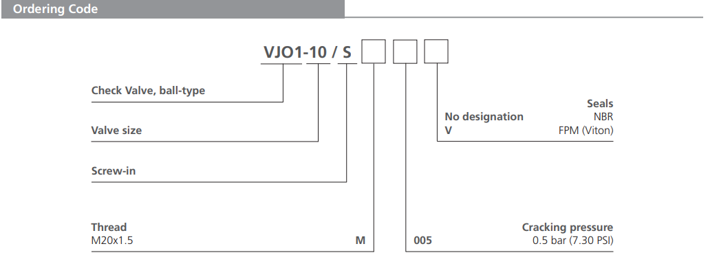 Zawór VJO1-10/S, Seals: No designation