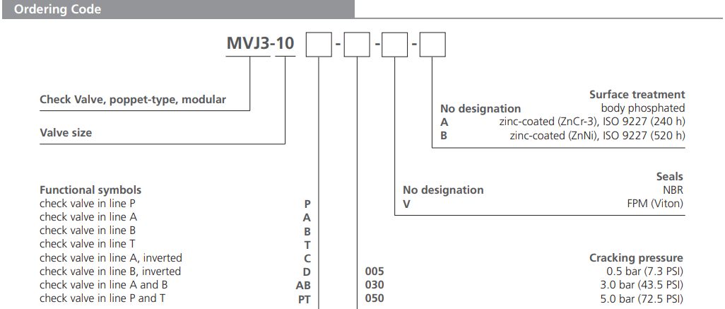 Zawór MVJ3-10, Surface treatment: No designation, Seals: No