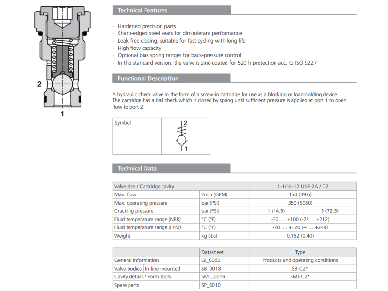 Zawór SC1F-C2, Seals: , Cracking pressure: