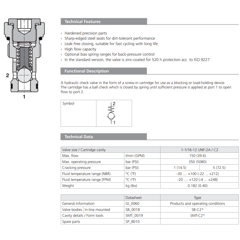 Zawór SC1F-C2, Seals: , Cracking pressure: