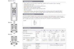 Zawór VJS3, Valve size: 10