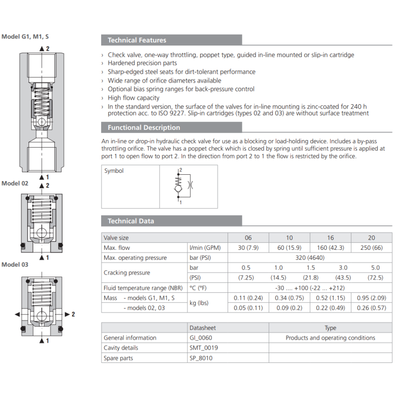 Zawór VJS3, Valve size: 10