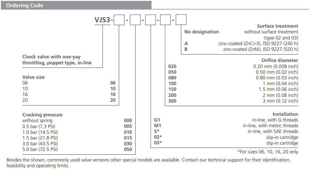 Zawór VJS3, Valve size: 10