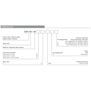 Zawór VJR1-04/M, Surface treatment: No designation, Seals: 