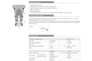Zawór SC5H-Q3/I, Pilot piston seal: S