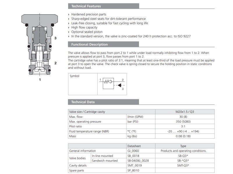 Zawór SC5H-Q3/I, Pilot piston seal: S