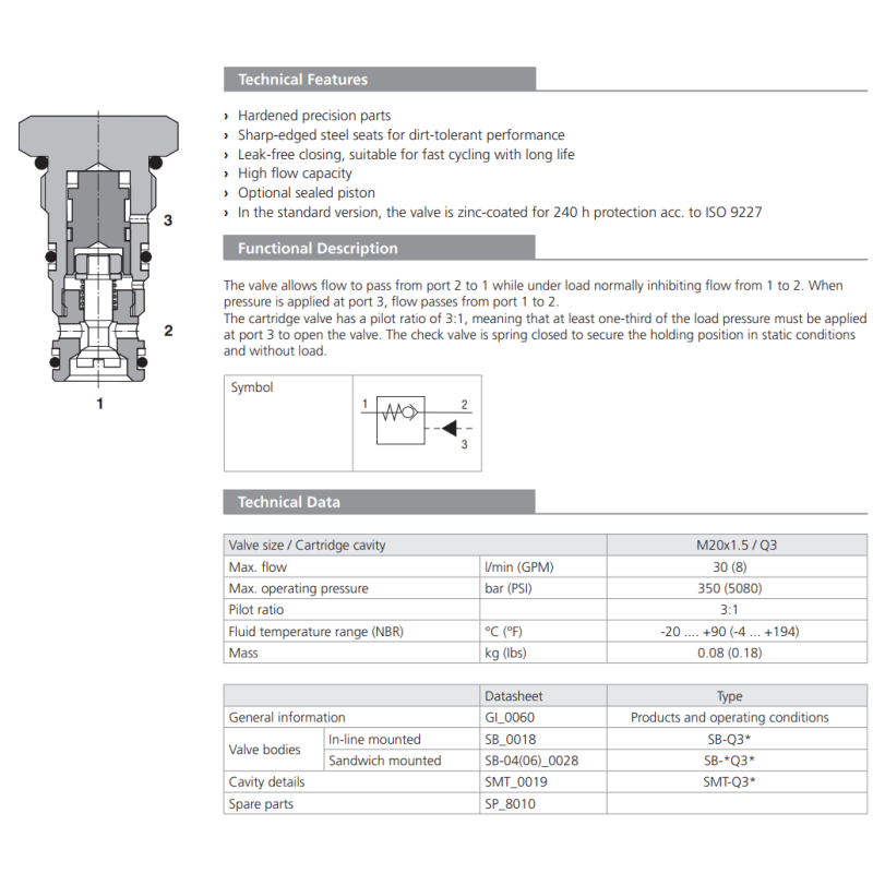 Zawór SC5H-Q3/I, Pilot piston seal: S
