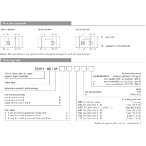 Zawór 2RJV1-06/M, Surface treatment: B, Seals: V, Cracking 