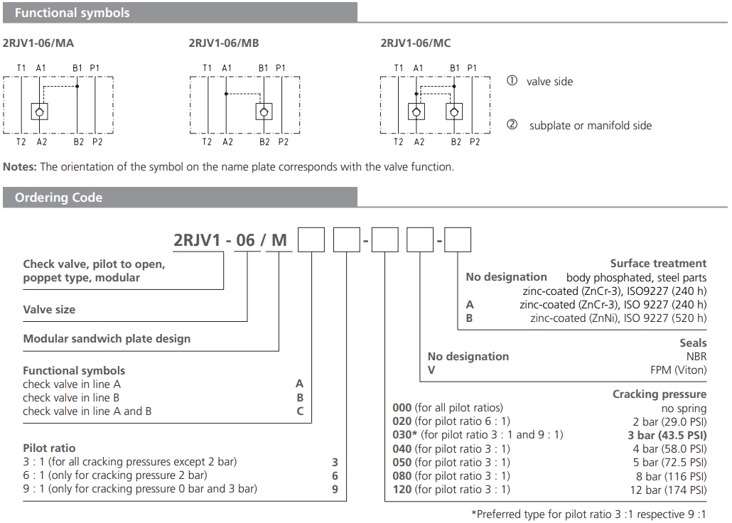 Zawór 2RJV1-06/M, Surface treatment: B, Seals: V, Cracking 
