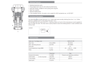 Zawór SC5H-R3/I, Pilot piston seal: S