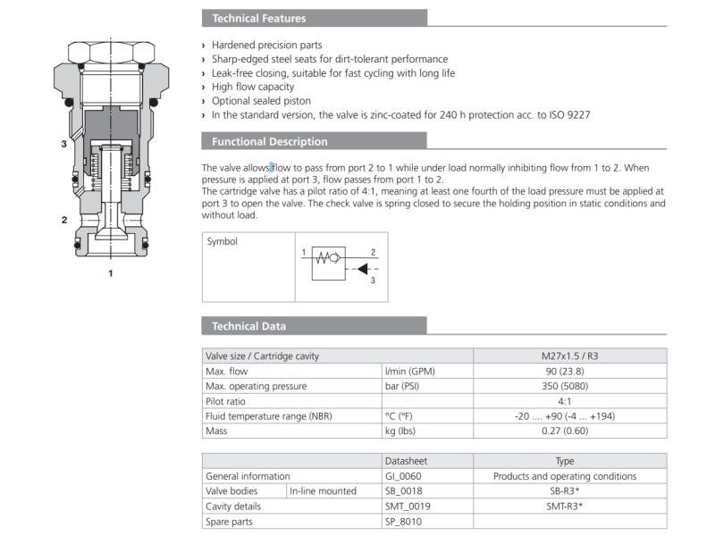 Zawór SC5H-R3/I, Pilot piston seal: S