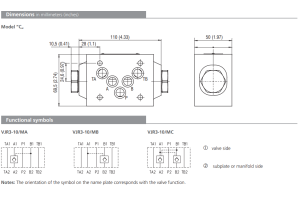 Zawór VJR3-10/M, Surface treatment: No designation, Seals: