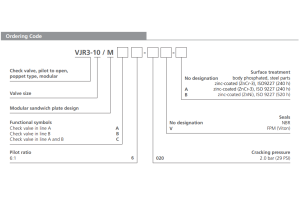 Zawór VJR3-10/M, Surface treatment: No designation, Seals: