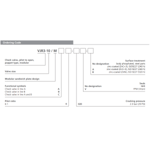 Zawór VJR3-10/M, Surface treatment: No designation, Seals: 