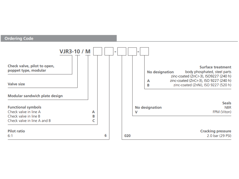 Zawór VJR3-10/M, Surface treatment: No designation, Seals:
