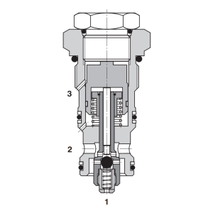 Zawór SCD5H-R3/I, Pilot piston seal: S