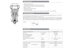 Zawór SCD5H-R3/I, Pilot piston seal: S