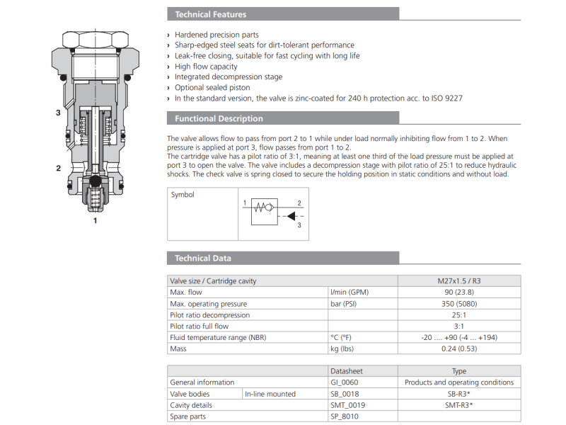 Zawór SCD5H-R3/I, Pilot piston seal: S