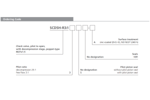 Zawór SCD5H-R3/I, Pilot piston seal: S