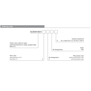 Zawór SCD5H-R3/I, Pilot piston seal: S