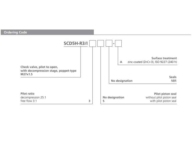 Zawór SCD5H-R3/I, Pilot piston seal: S