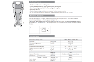Zawór SC5H-BP3, Pilot piston seal: No designation, Seals: N