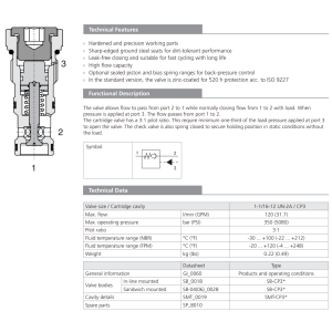 Zawór SC5H-CP3, Pilot piston seal: No designation, Seals: N
