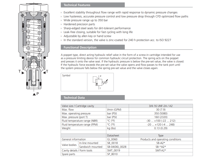 Zawór SR1A-A2, Surface treatment: A, Seals: No designation,