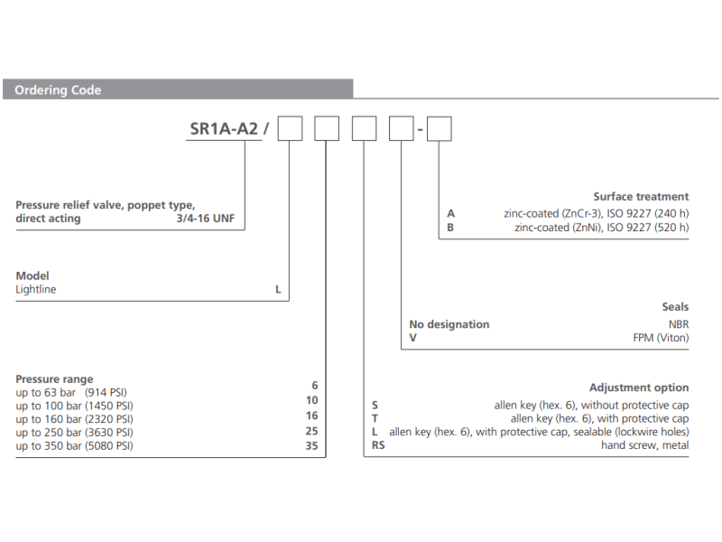 Zawór SR1A-A2, Surface treatment: A, Seals: No designation,
