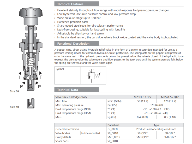 Zawór VPP1-06(08,10), Surface treatment: No designation, Se