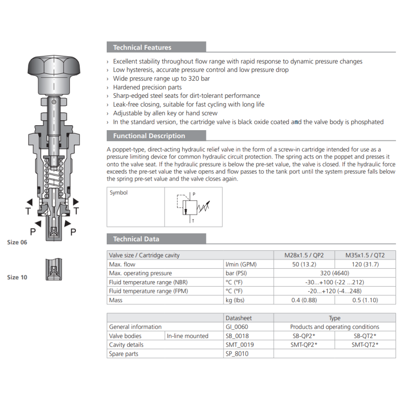 Zawór VPP1-06(08,10), Surface treatment: No designation, Se