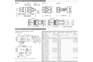 Zawór VPP1-06(08,10), Surface treatment: No designation, Se