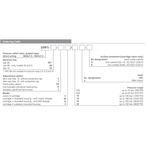 Zawór VPP1-06(08,10), Surface treatment: No designation, Se