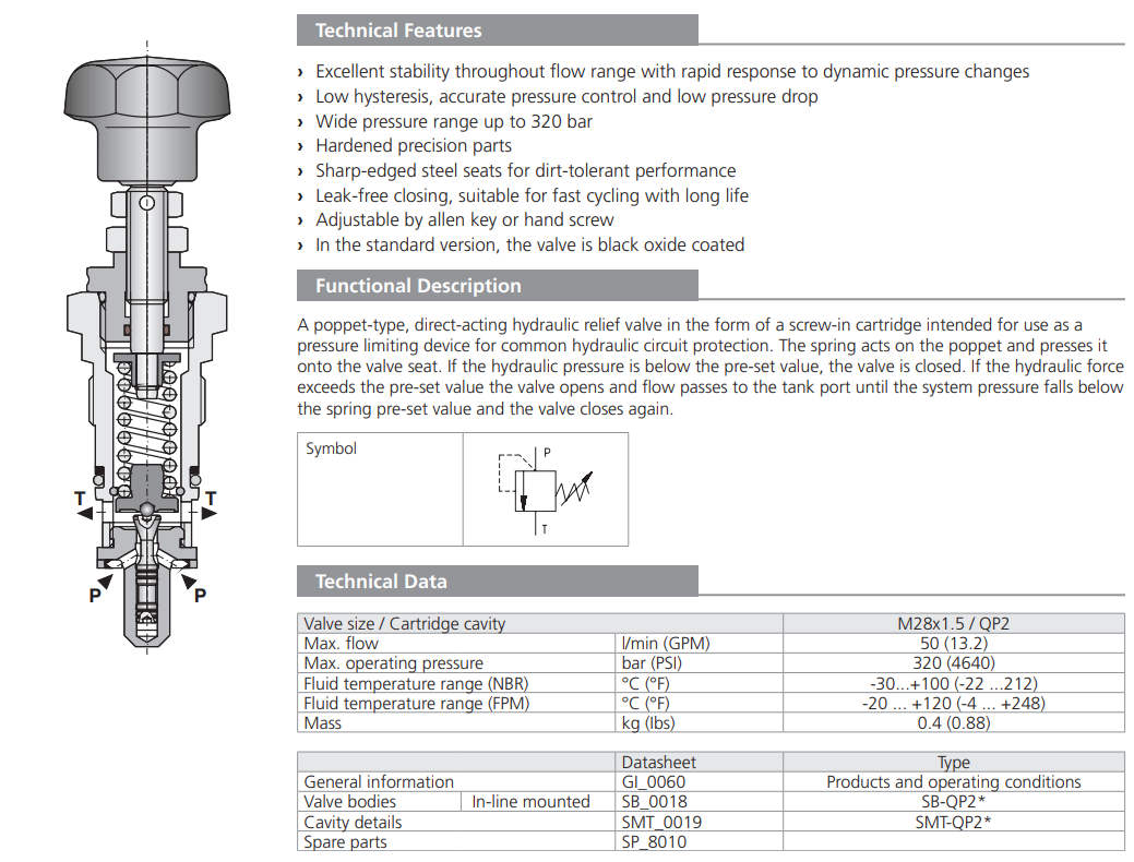 Zawór VPP2-06, Surface treatment: B, Seals: No designation,