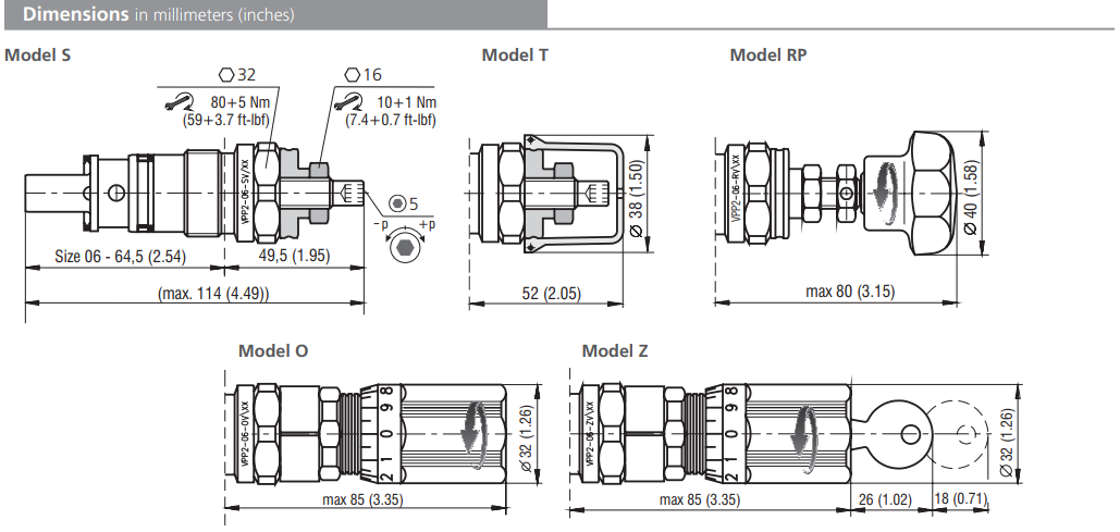 Zawór VPP2-06, Surface treatment: B, Seals: No designation,