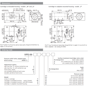 Zawór VPP2-06, Surface treatment: B, Seals: No designation,