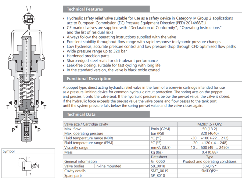 Zawór VPP2-06-SV, Surface treatment: No designation, Seals: