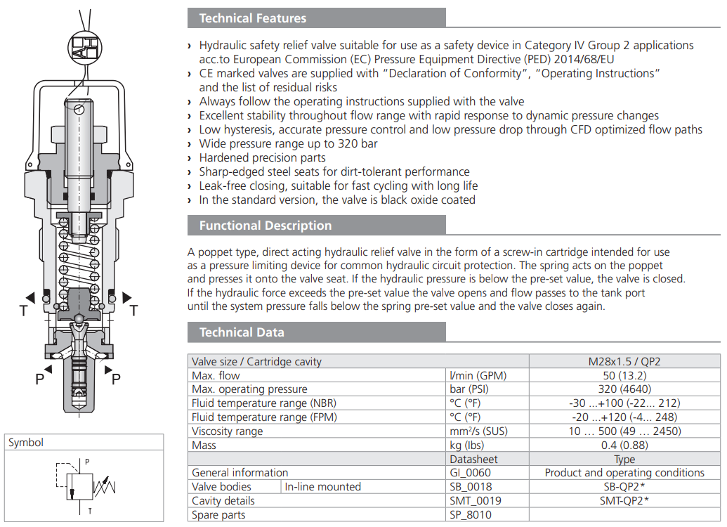 Zawór VPP2-06-SV, Surface treatment: No designation, Seals:
