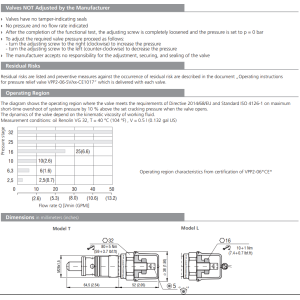 Zawór VPP2-06-SV, Surface treatment: No designation, Seals: