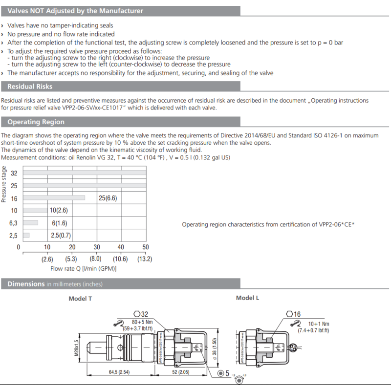 Zawór VPP2-06-SV, Surface treatment: No designation, Seals: