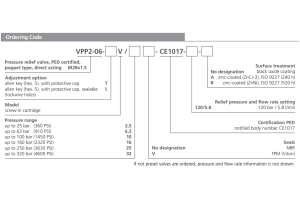 Zawór VPP2-06-SV, Surface treatment: No designation, Seals:
